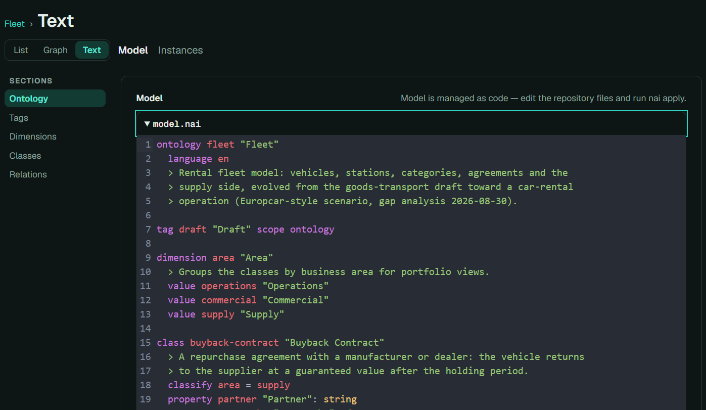 The Text view of the Fleet ontology: model.nai in a syntax-highlighted read-only editor, with a Sections list on the left and the notice "Model is managed as code"